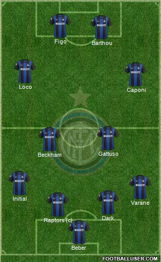 F.C. Internazionale Formation 2013