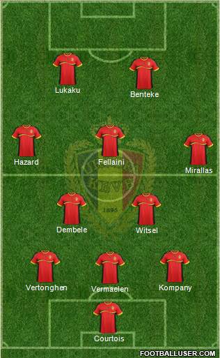 Belgium Formation 2013