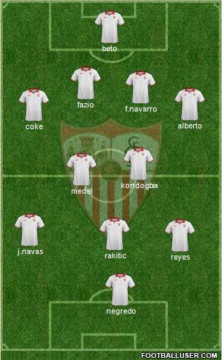 Sevilla F.C., S.A.D. Formation 2013