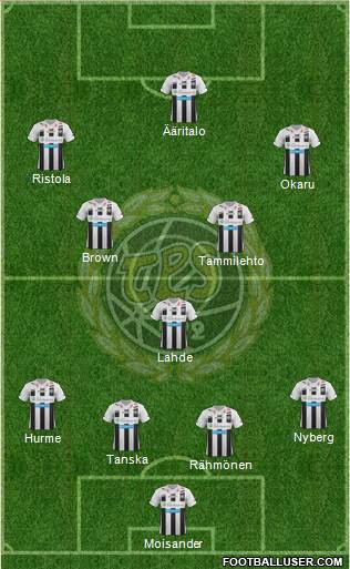 Turun Palloseura Formation 2013