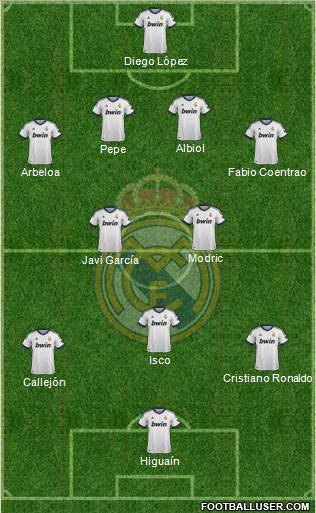 Real Madrid C.F. Formation 2013