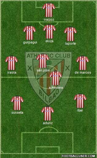 Athletic Club Formation 2013