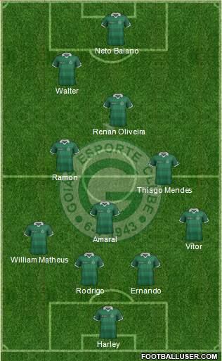 Goiás EC football formation