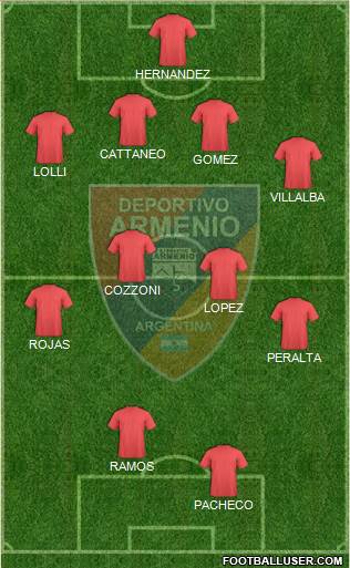 Deportivo Armenio Formation 2013