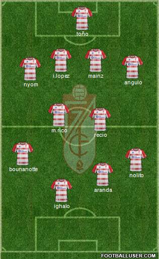 Granada C.F. Formation 2013