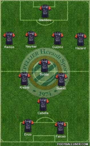 Montpellier Hérault Sport Club Formation 2013