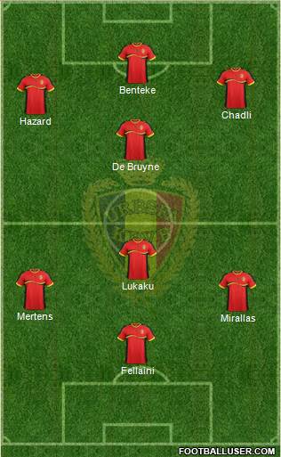 Belgium Formation 2013