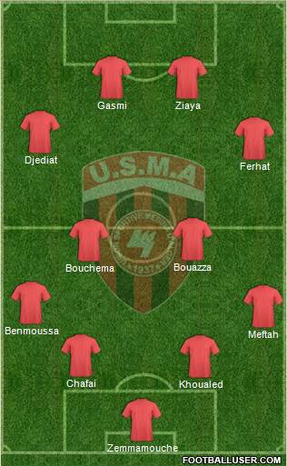 Union Sportive de la Médina d'Alger Formation 2013