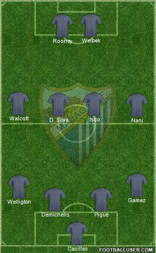 Málaga C.F. B Formation 2013