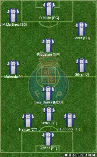 Futebol Clube do Porto - SAD Formation 2013