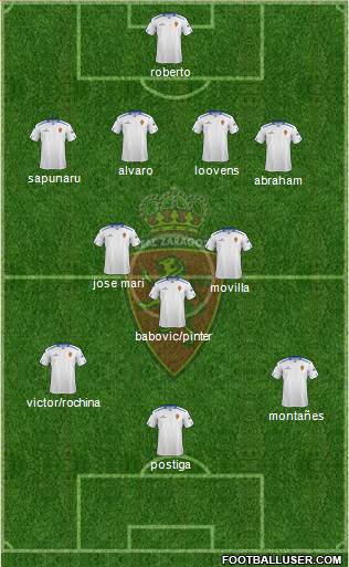 R. Zaragoza S.A.D. Formation 2013