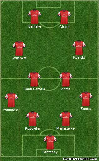 Arsenal Formation 2013