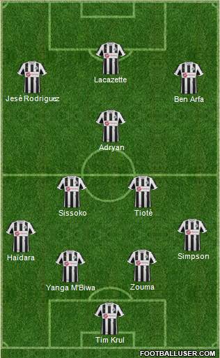 Newcastle United Formation 2013