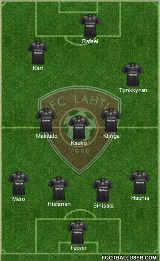 FC Lahti Formation 2013