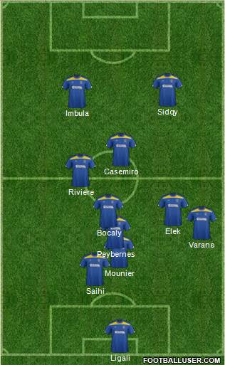 AFC Wimbledon Formation 2013