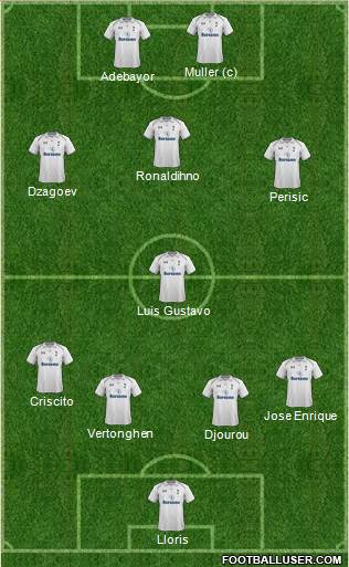 Tottenham Hotspur Formation 2013