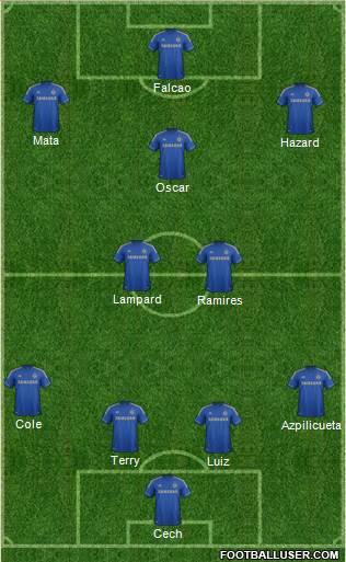 Chelsea Formation 2013