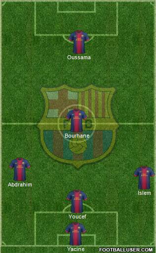 F.C. Barcelona Formation 2013