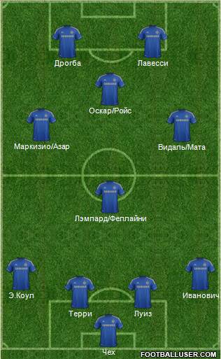 Chelsea Formation 2013