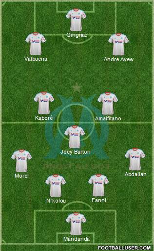 Olympique de Marseille Formation 2013