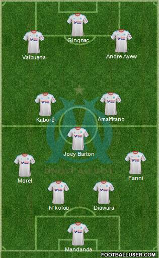 Olympique de Marseille Formation 2013