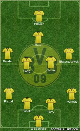Borussia Dortmund Formation 2013