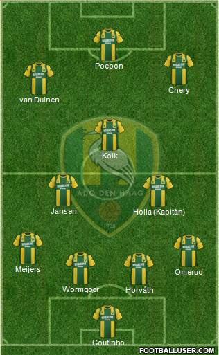 ADO Den Haag Formation 2013
