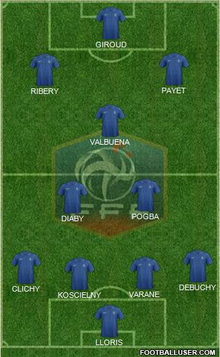 France Formation 2013
