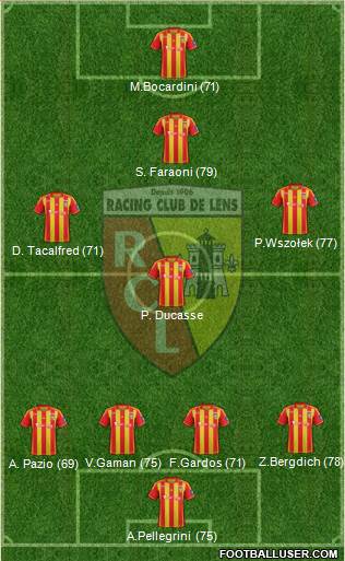Racing Club de Lens Formation 2013