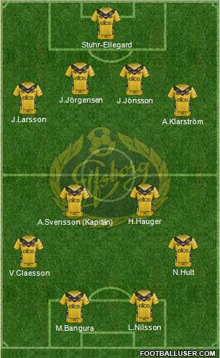 IF Elfsborg Formation 2013