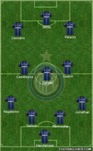 F.C. Internazionale Formation 2013