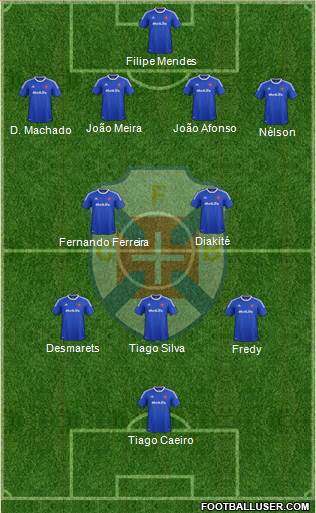 C.F. Os Belenenses - SAD Formation 2013