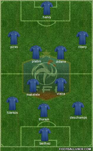 France Formation 2013