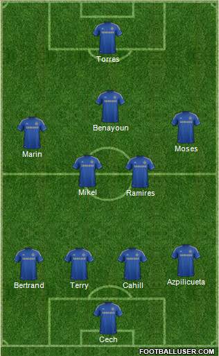 Chelsea Formation 2013