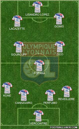 Olympique Lyonnais Formation 2013