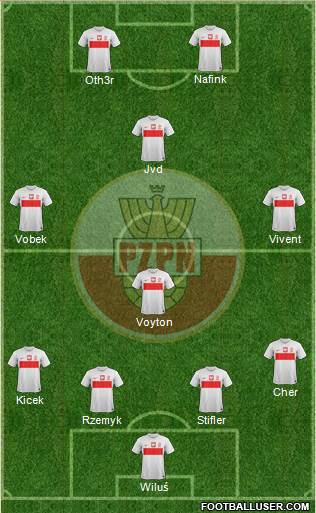 Poland Formation 2013