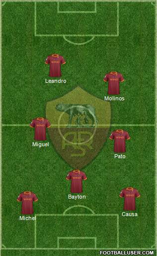 AS Roma Formation 2013