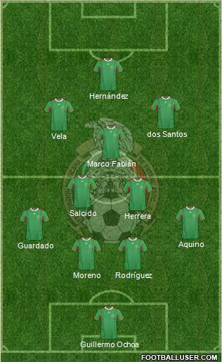 Mexico Formation 2013