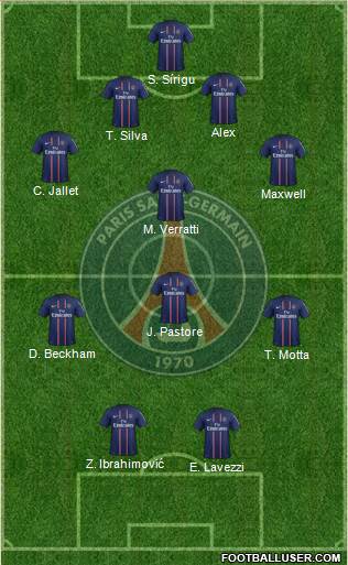 Paris Saint-Germain Formation 2013