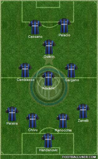 F.C. Internazionale Formation 2013