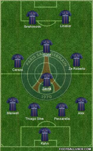 Paris Saint-Germain Formation 2013