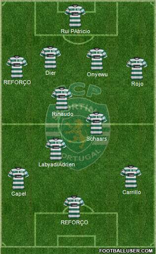 Sporting Clube de Portugal - SAD Formation 2013