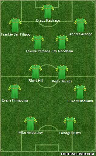 FC Tampa Bay Formation 2013