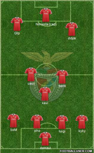 Sport Lisboa e Benfica - SAD Formation 2013