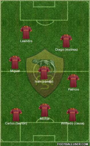 AS Roma Formation 2013