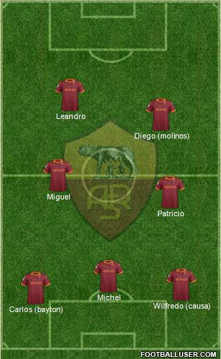 AS Roma Formation 2013