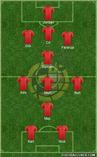 Spain Formation 2013