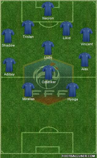 France Formation 2013