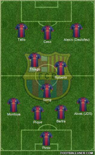 F.C. Barcelona Formation 2013