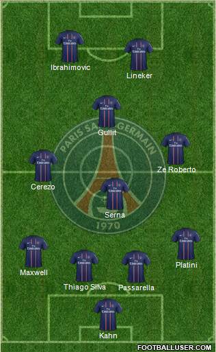 Paris Saint-Germain Formation 2013